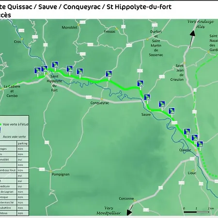 Nyaraló La Maison A La Riviere *